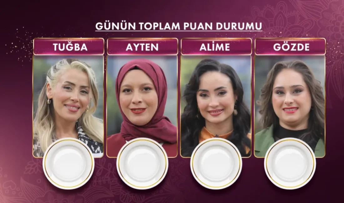Gelinim Mutfakta 13 Şubat puan durumu netleşti. 10 altın bileziği