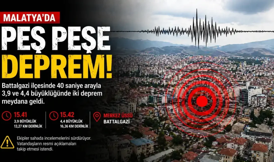 Malatya’nın Battalgazi ilçesinde 40 saniye arayla 3,9 ve 4,4 büyüklüğünde