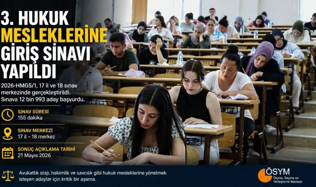 ÖSYM tarafından düzenlenen 2026-HMGS/1 yapıldı. 17 il ve 18 sınav