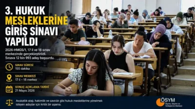 ÖSYM tarafından düzenlenen 2026-HMGS/1 yapıldı. 17 il ve 18 sınav