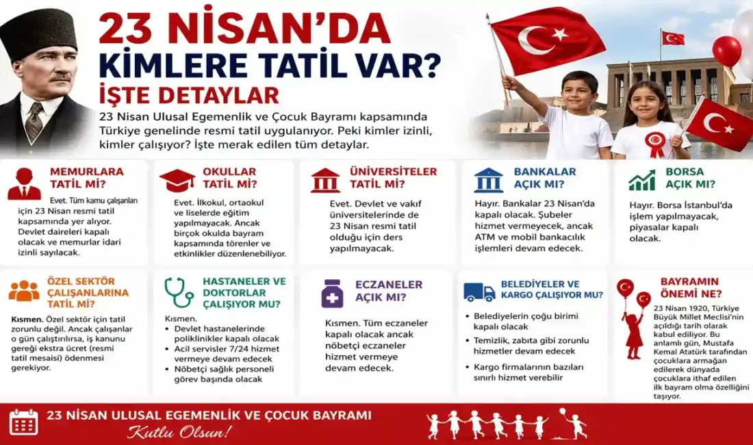 23 Nisan Ulusal Egemenlik ve Çocuk Bayramı kapsamında 23 Nisan’da