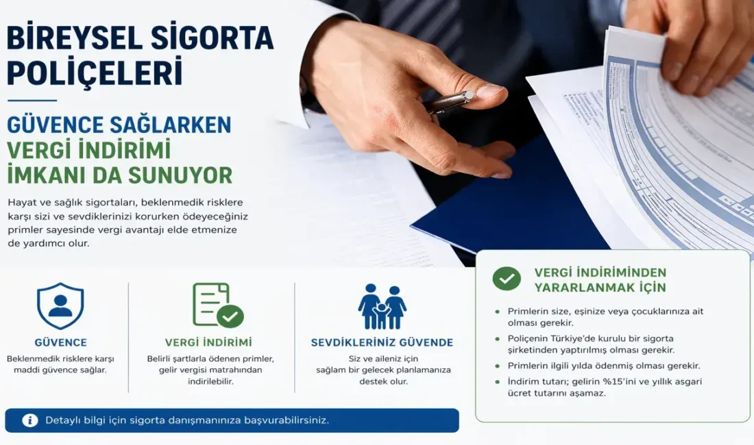 Bireysel sigorta poliçeleri, sağlık ve hayat risklerine karşı finansal koruma