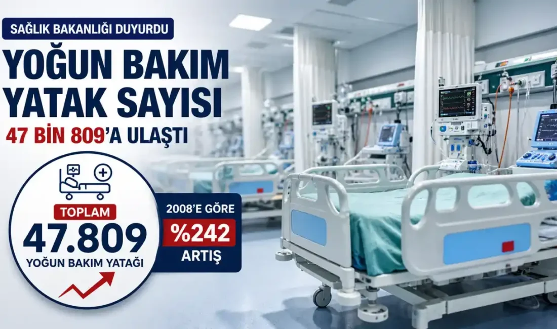 Sağlık Bakanlığı, Türkiye’de toplam yoğun bakım yatak sayısının 2026 itibarıyla