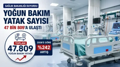 Sağlık Bakanlığı, Türkiye’de toplam yoğun bakım yatak sayısının 2026 itibarıyla